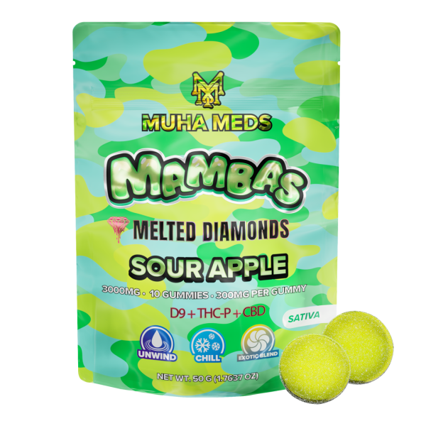 Sour Apple Gummies – Bold Tangy Green Apple Flavor Gummy Candy Sour Apple Gummies – tangy green apple-flavored chewy gummy candy in a resealable bag