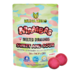Sweet and Sour Gummies – tangy and sweet mixed fruit-flavored chewy gummy candy in a resealable bag