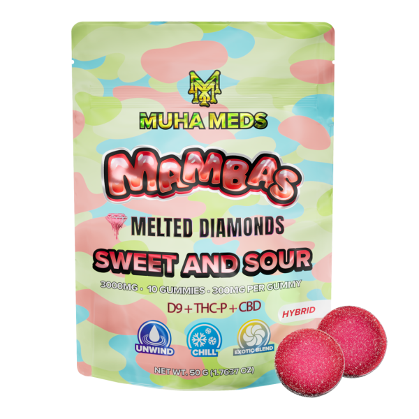 Sweet and Sour Gummies – tangy and sweet mixed fruit-flavored chewy gummy candy in a resealable bag